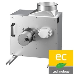 Ventilátory MPS-EC-I-K (EC motor)